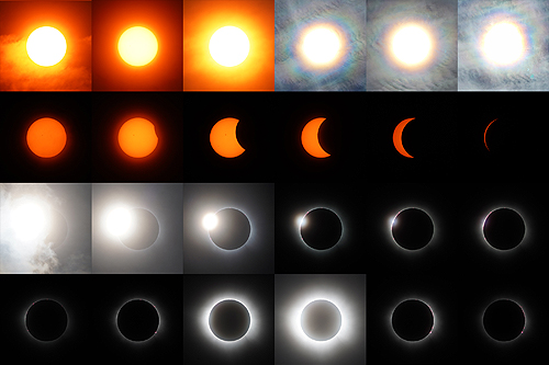April 8, 2024 Total Solar Eclipse phases in Mazatlan Mexico  worldtimezone world time zone Alexander Krivenyshev